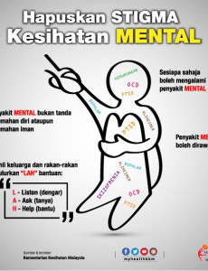 Hapuskan Stigma Kesihatan Mental